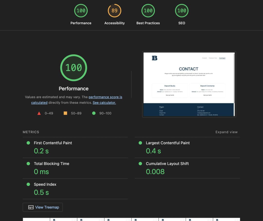 Bondgrup Lighthouse Desktop Performance Report