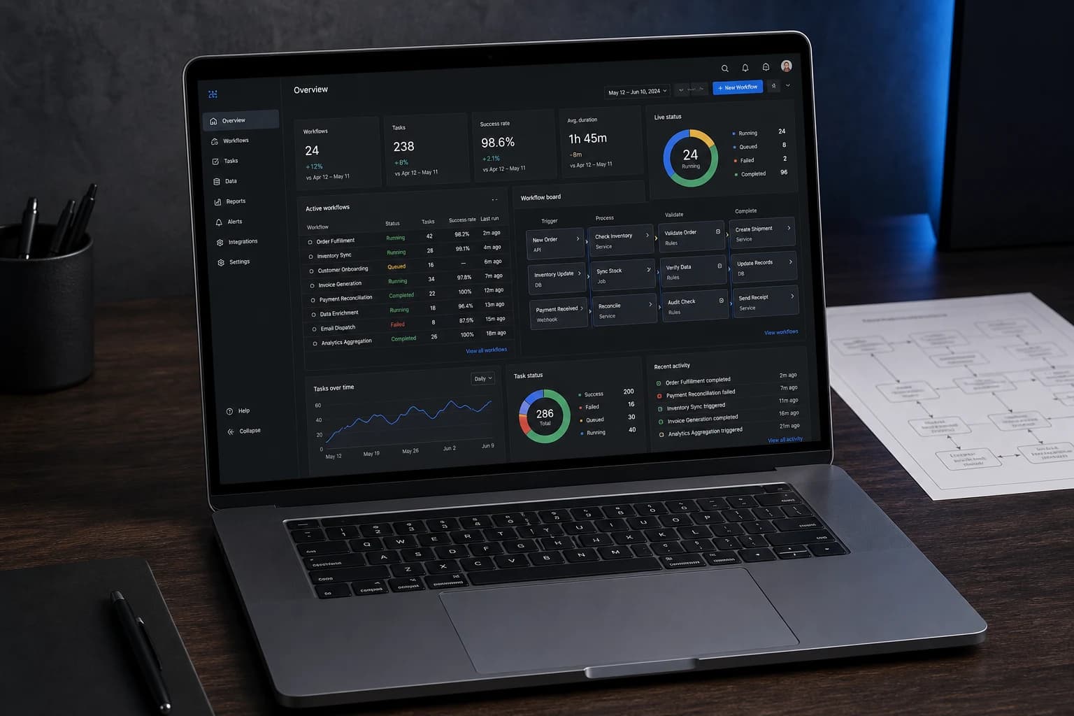 Dark operational web application displayed on a laptop beside a system map