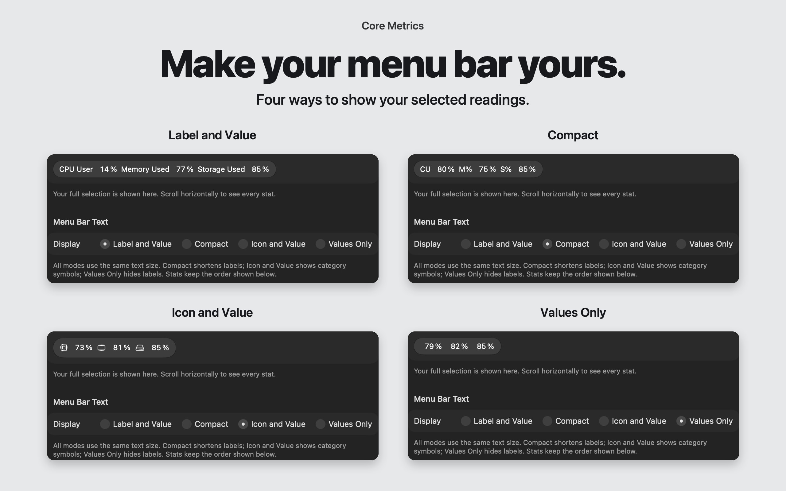 Capturi autentice Core Metrics cu Label and Value, Compact, Icon and Value și Values Only.